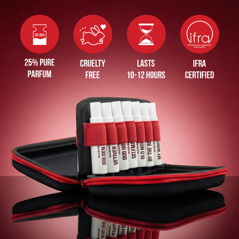 Bla Bli Blu Ultimate Experience Set- 14 Unique Fragrances